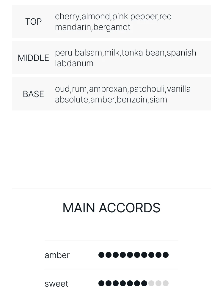 비디케이 루즈 스모킹 엑스트레 엑스트레 드 퍼퓸