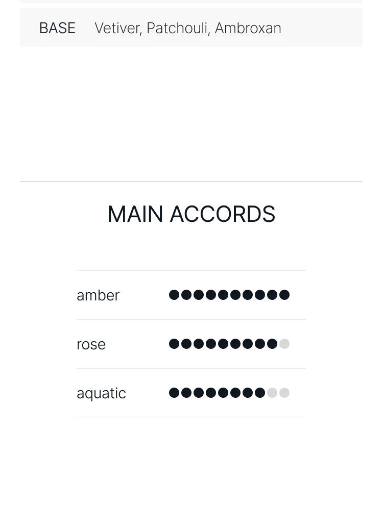 에따 리브르 도량쥬 헤르만 오 드 퍼퓸