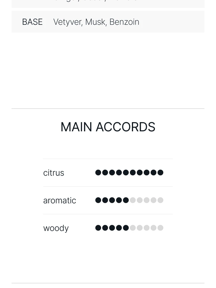 아쿠아 디 파르마 베르가모또 디 칼라브리아 오 드 뚜왈렛