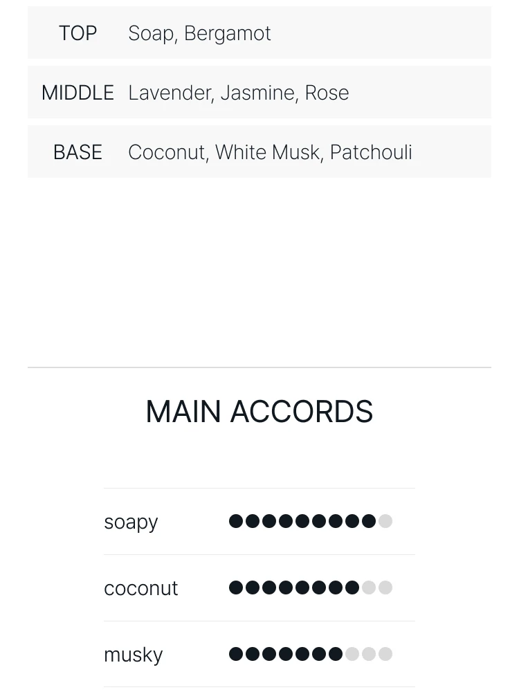 메종 마르지엘라 버블 바스 오 드 뚜왈렛