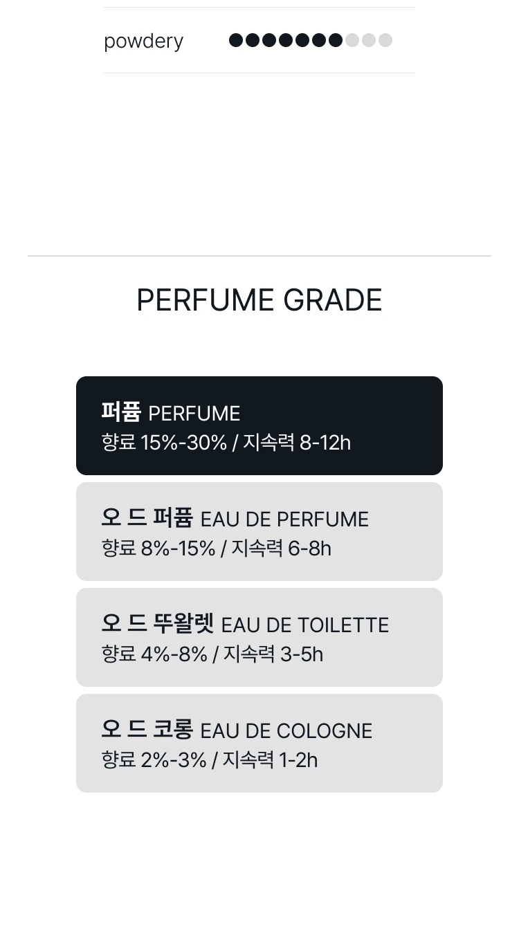 바이레도 모하비 고스트 앱솔뤼 드 퍼퓸