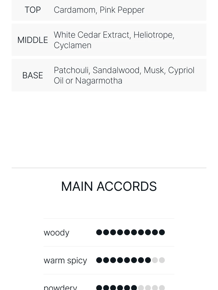 엑스 니힐로 브아 디베 오 드 퍼퓸