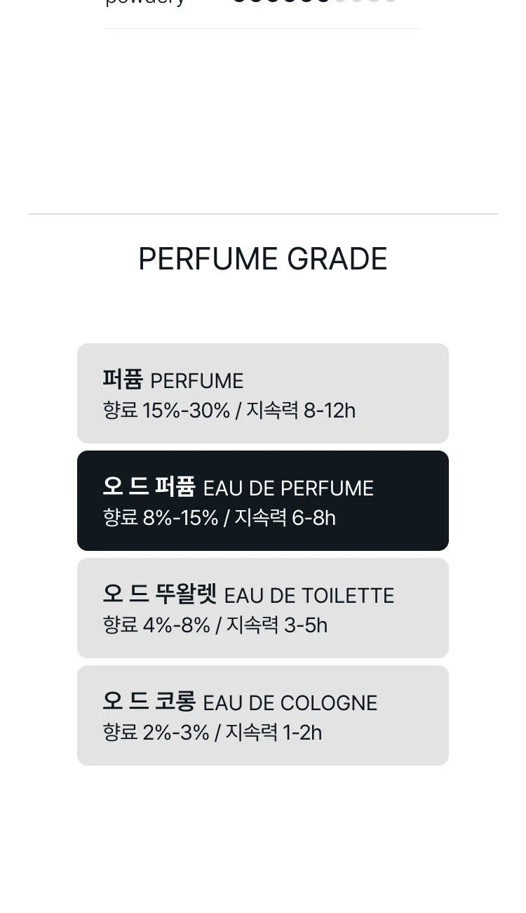 엑스 니힐로 브아 디베 오 드 퍼퓸