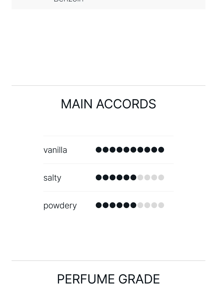 줄리엣 헤즈 어 건 바닐라 바이브 오 드 퍼퓸