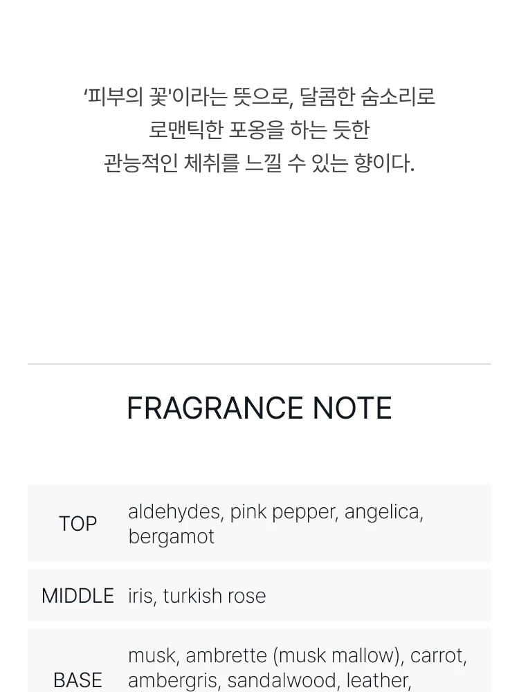 딥티크 플레르 드 뽀 오 드 퍼퓸