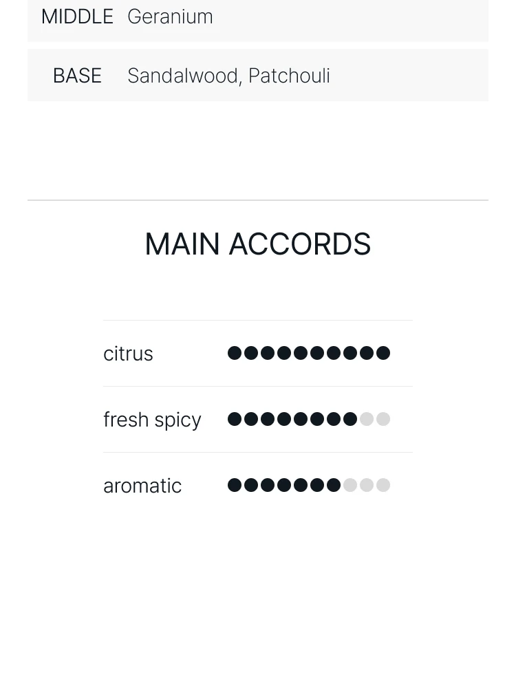 구딸 오 드 무슈 오 드 뚜왈렛