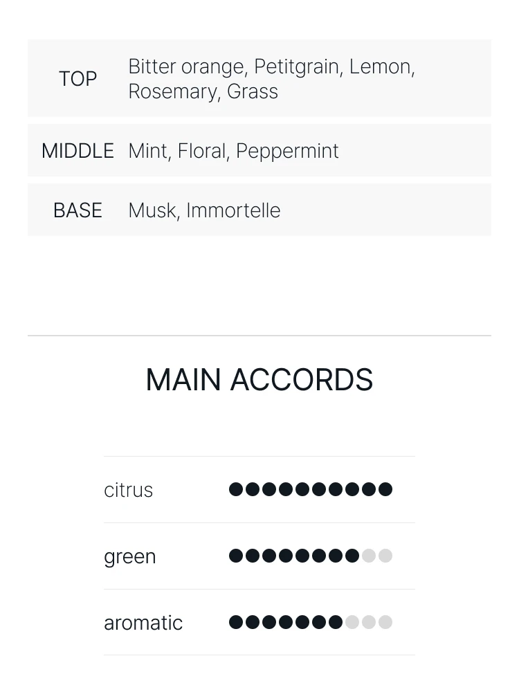딥티크 로 데 헤스페리데스 오 드 뚜왈렛