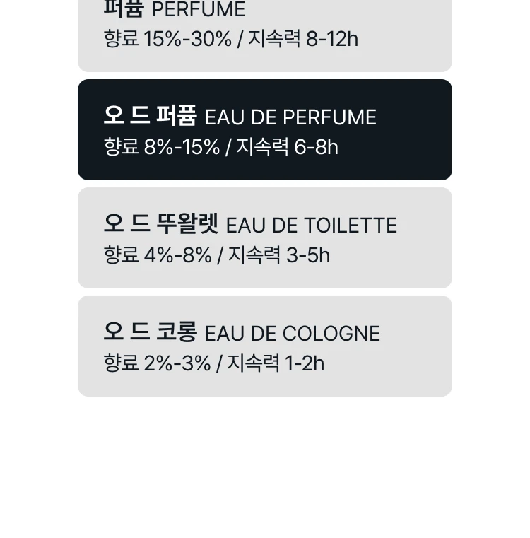 르 라보 상탈 33 오 드 퍼퓸