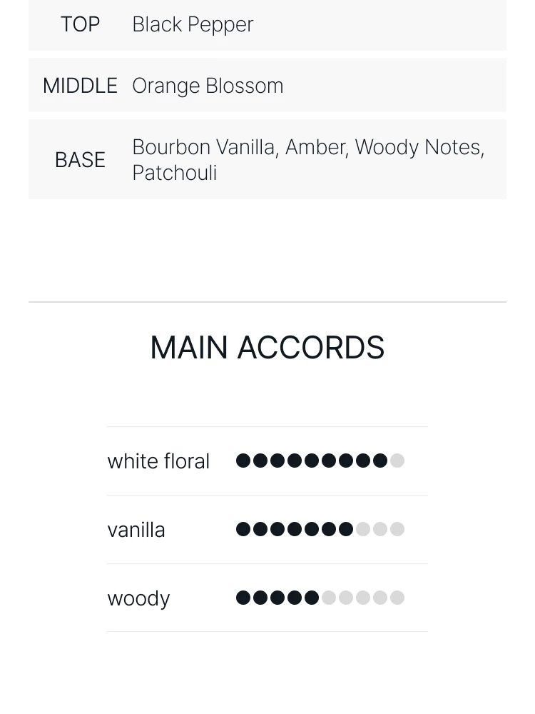 입생로랑 마이셀프 르 퍼퓸