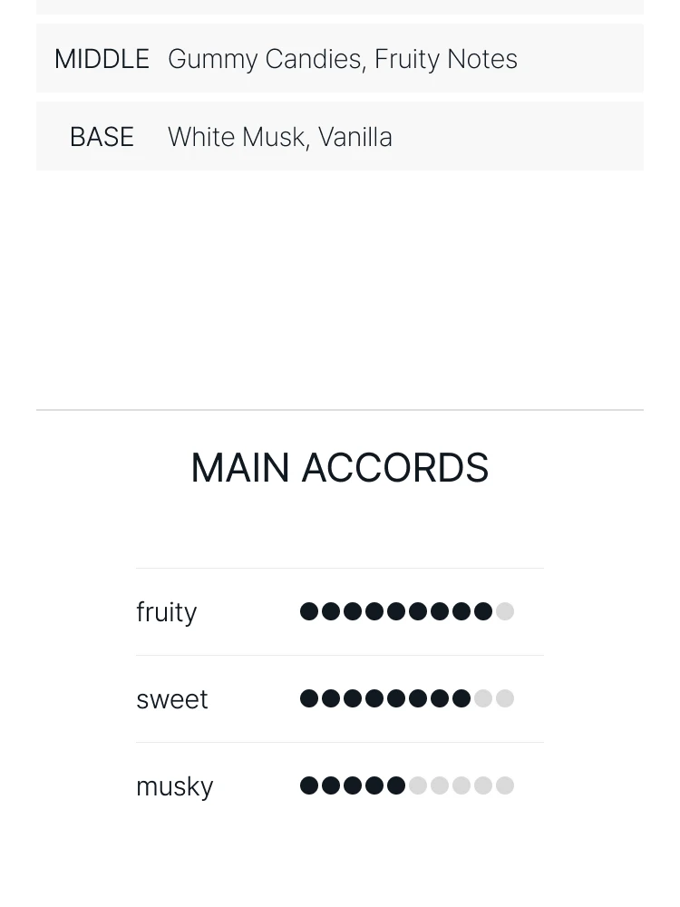 메종 프란시스 커정 커키 오 드 퍼퓸