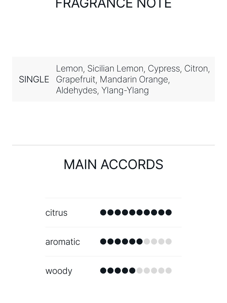 구딸 오 드 아드리앙 오 드 퍼퓸