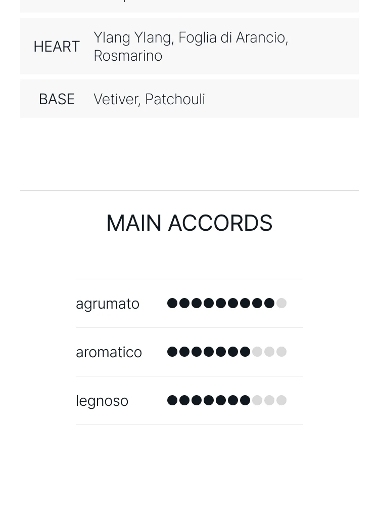 아쿠아 디 파르마 콜로니아 일 프로푸모 밀레지마토 오 드 퍼퓸