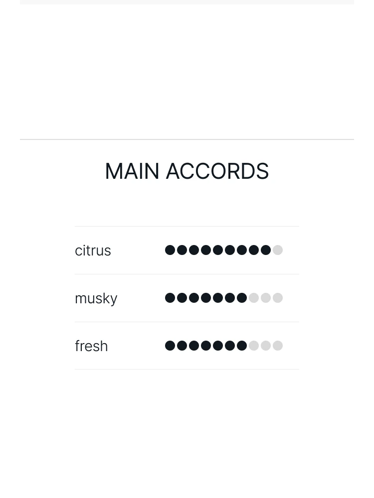 돌체앤가바나 라이트 블루 오 인텐스 오 드 퍼퓸