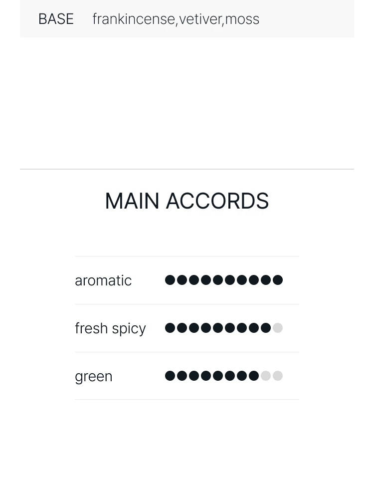 도르세 두블르베.떼. 오 드 퍼퓸