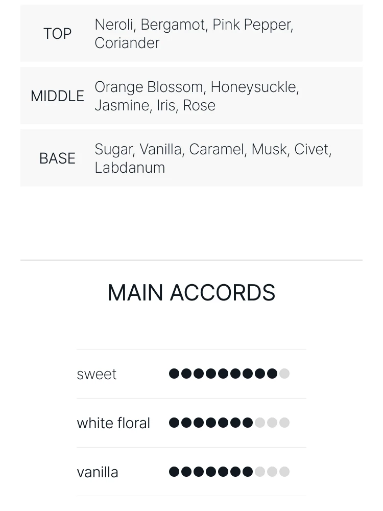 킬리안 러브 돈 비 샤이 오 드 퍼퓸