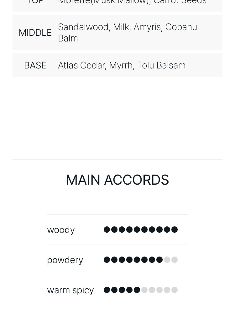킬리안 세이크리드 우드 오 드 퍼퓸 리필