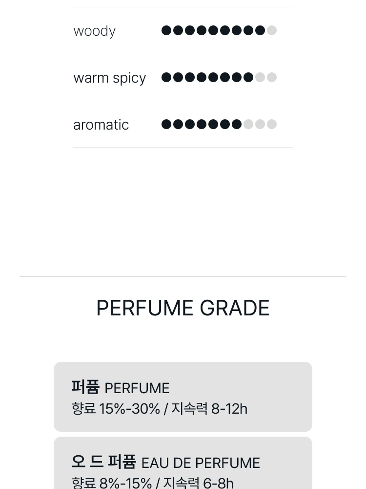 조르지오 아르마니 프리베 상탈 단샤 오 드 뚜왈렛