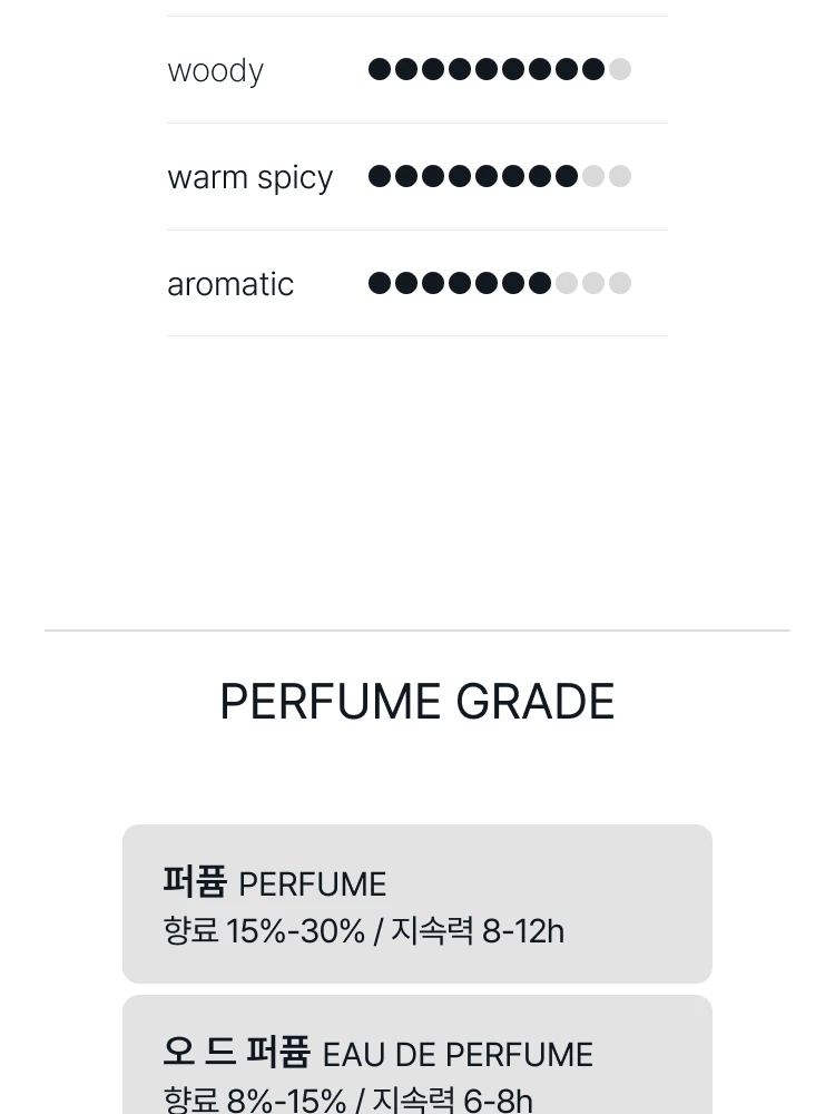 조르지오 아르마니 프리베 상탈 단샤 오 드 뚜왈렛