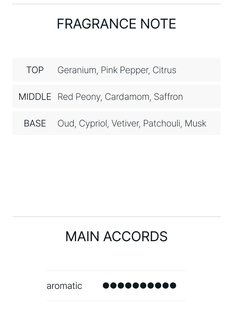 톰 포드 오드 보이저 오 드 퍼퓸