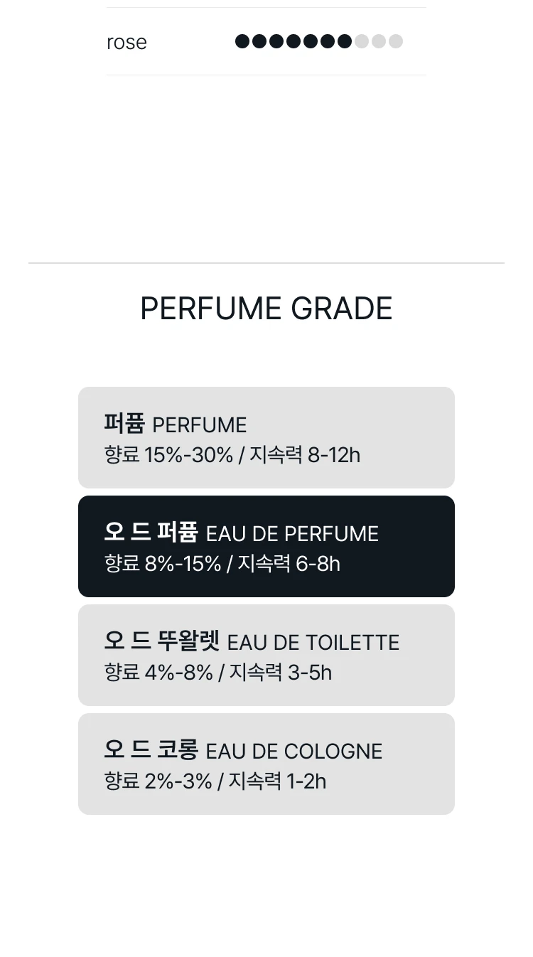 킬리안 머스크 버터 플라이