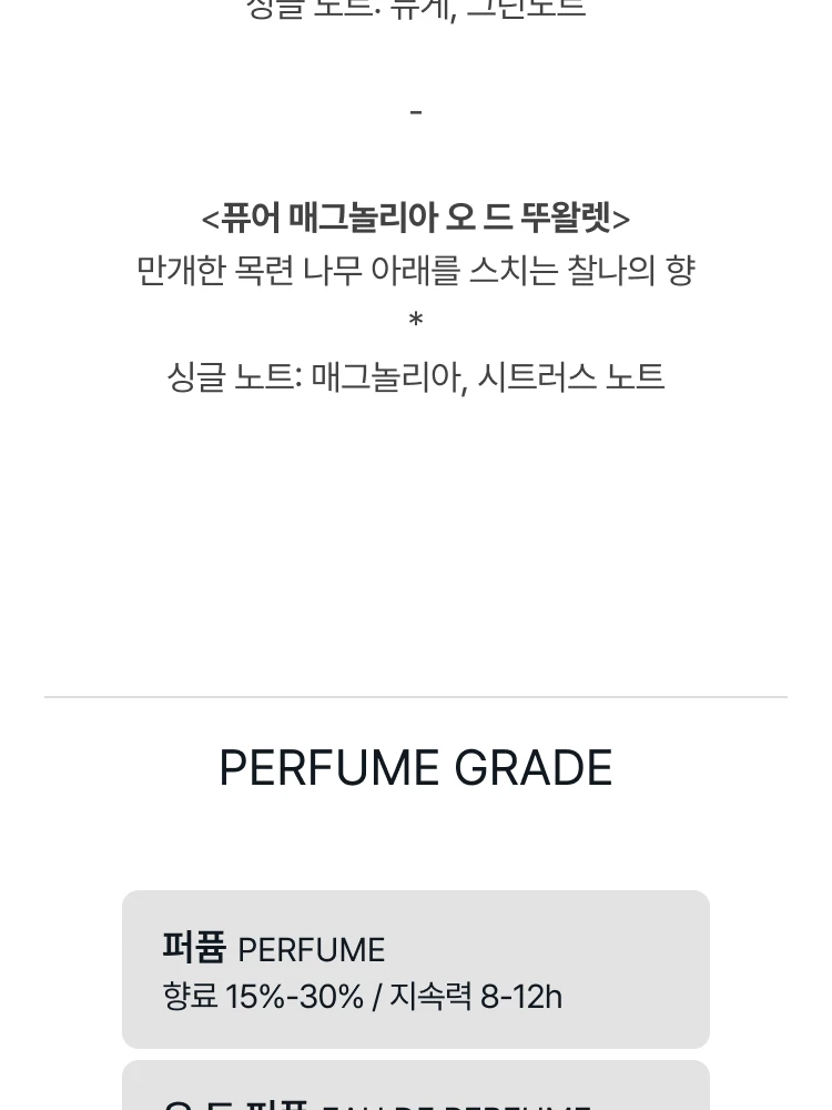 까르띠에 레 제퓌르 드 퍼퓸 기프트 세트