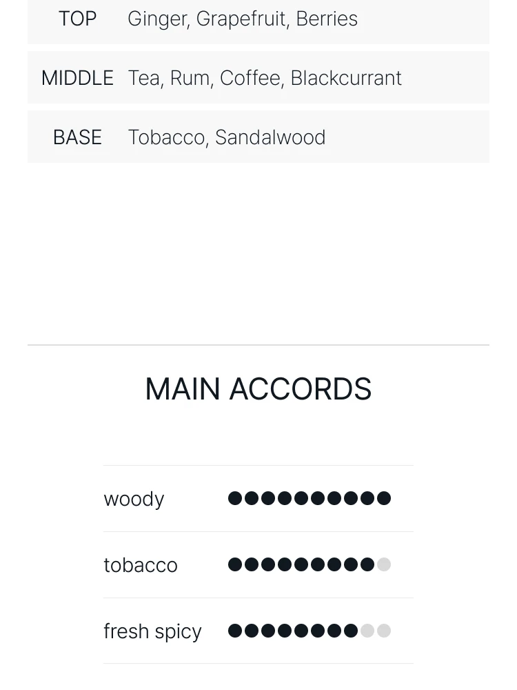 크리드 밀레지움 타바롬 오 드 퍼퓸