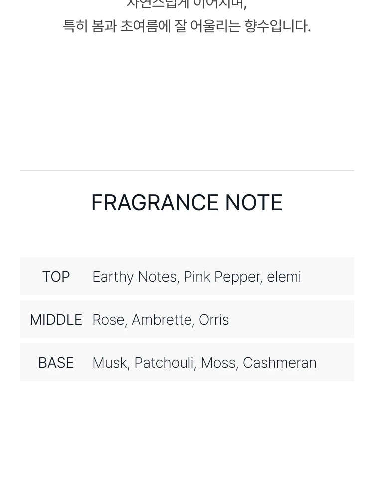 메종 마르지엘라 업 앳 던 오 드 뚜왈렛