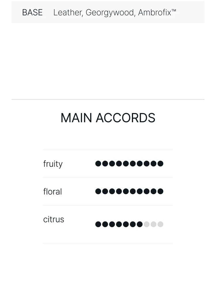 펜할리곤스 브라 브라 브룸 오 드 퍼퓸