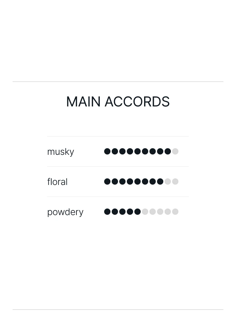 딥티크 플레르 드 뽀 오 드 뚜왈렛
