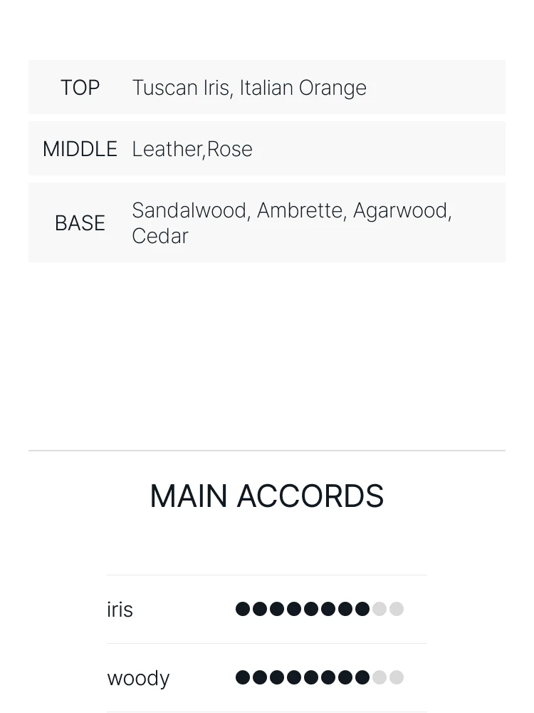 디올 디올 옴므 퍼퓸