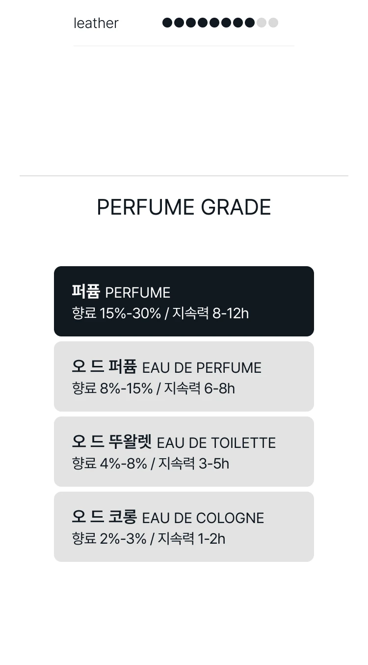 디올 디올 옴므 퍼퓸