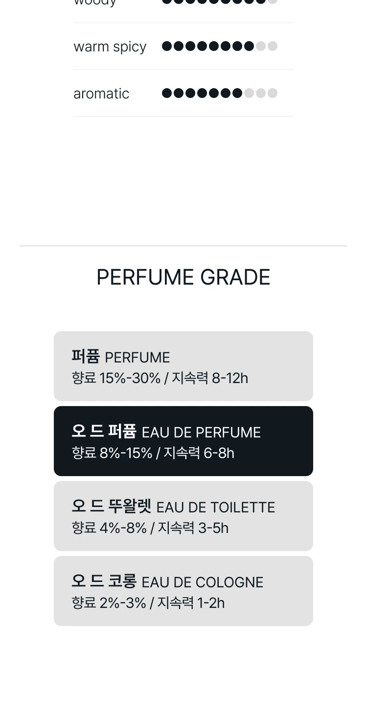 이솝 오르너 오 드 퍼퓸