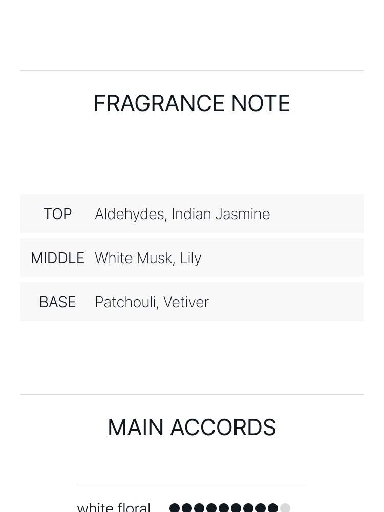 조르지오 아르마니 프리베 블랑 코가네 오 드 퍼퓸