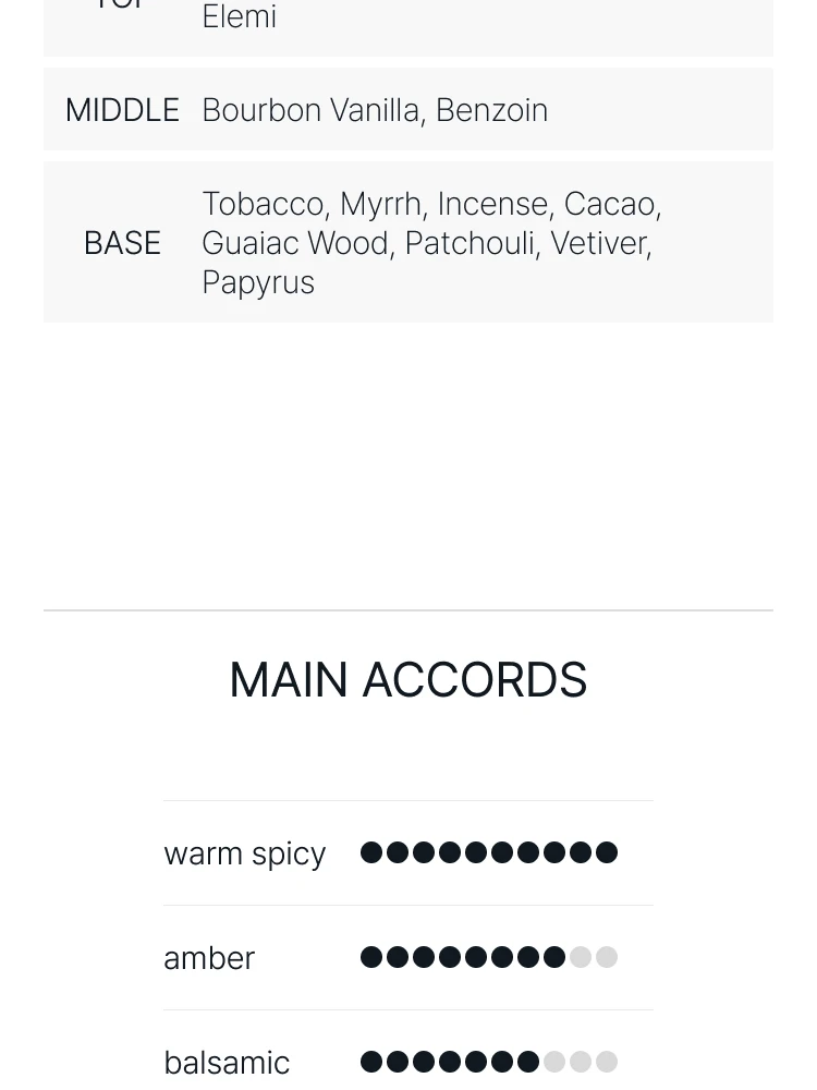 아무아쥬 바운드리스 오 드 퍼퓸