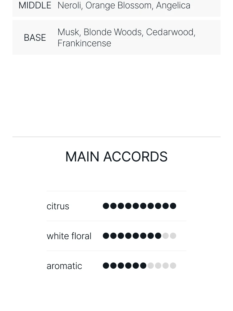 아쿠아 디 파르마 본조르노 알 바치오 오 드 퍼퓸