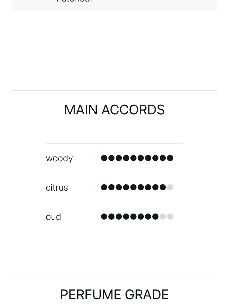 아쿠아 디 파르마 우드 오 드 퍼퓸