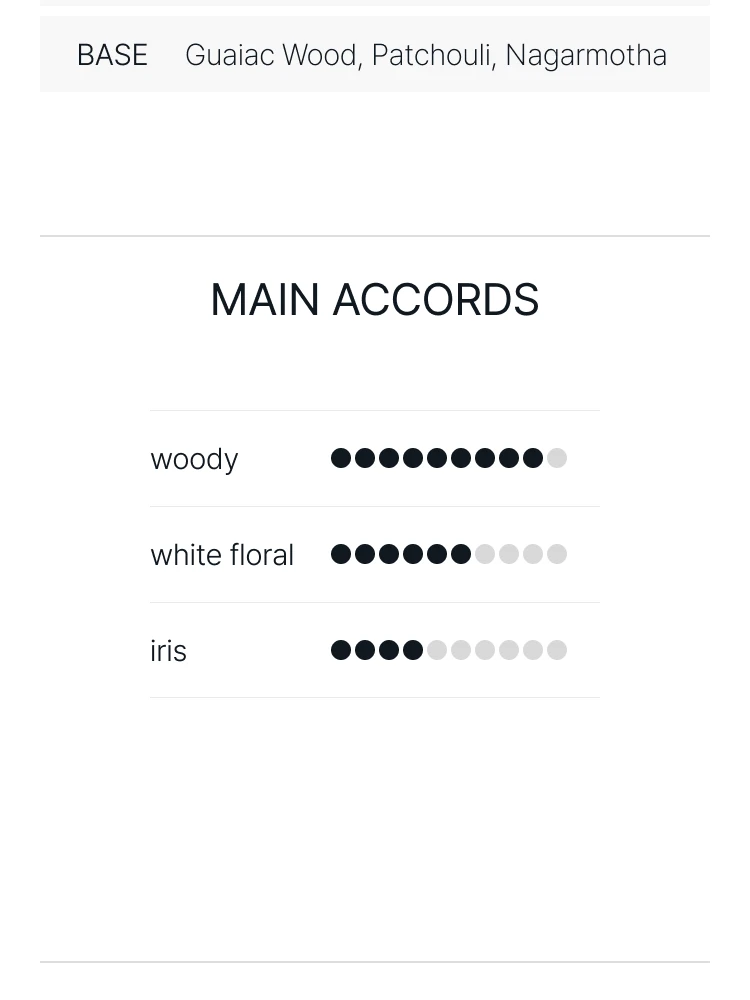 아쿠아 디 파르마 젤소미노 아 프레도 오 드 퍼퓸