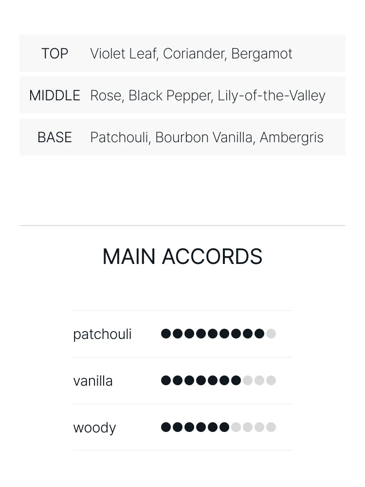 입생로랑 턱시도 오 드 빠르펭