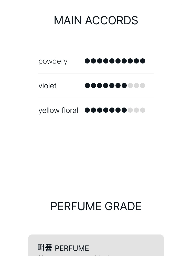 로에베 어스 오 드 퍼퓸