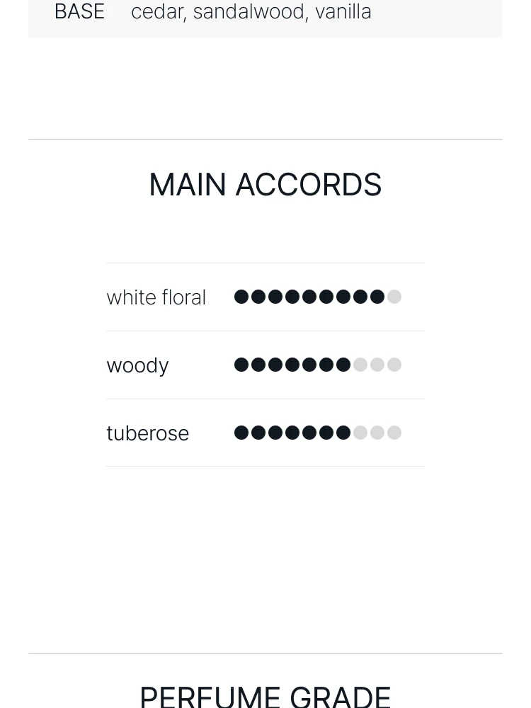 킬리안 불레이 부쿠셔 아베끄 모아 오 드 퍼퓸 리필