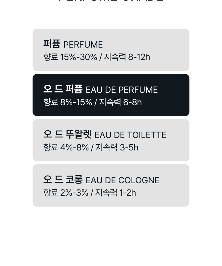 킬리안 불레이 부쿠셔 아베끄 모아 오 드 퍼퓸 리필