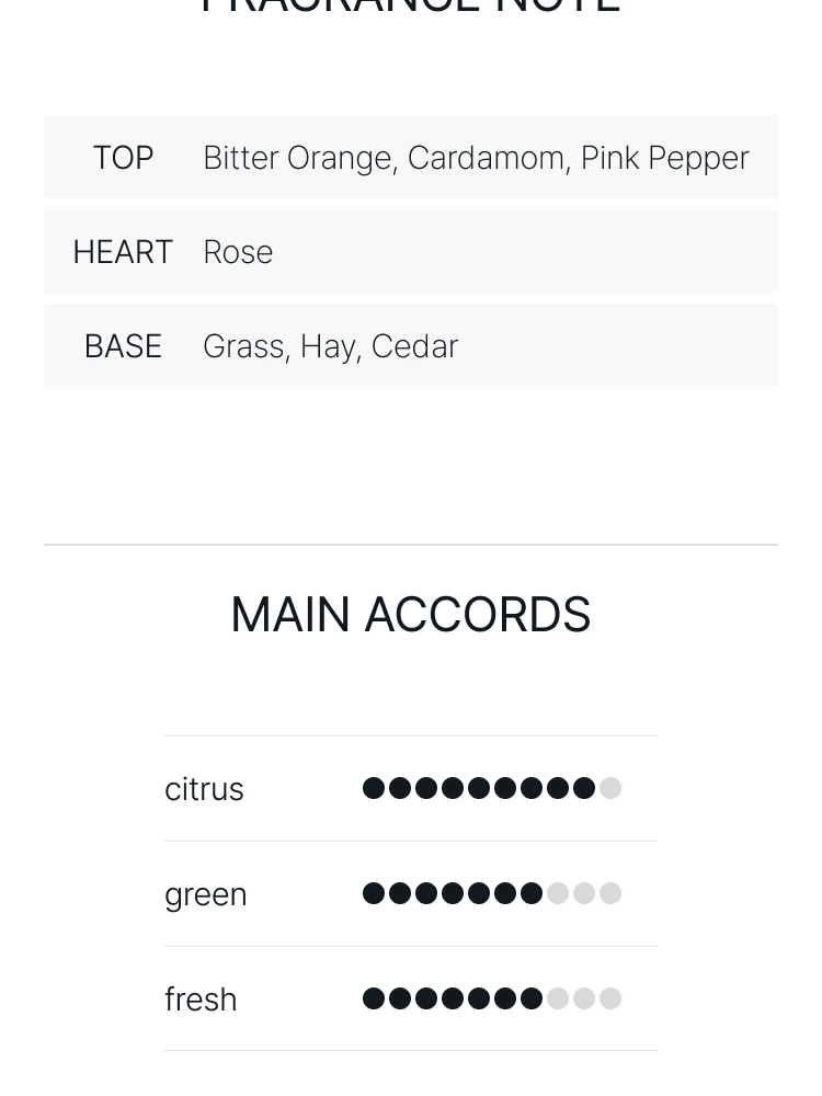 프레데릭 말 비가라드 꽁상뜨레 오 드 뚜왈렛