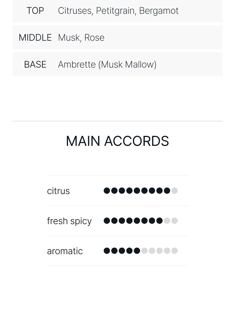바이레도 팔레르모 오 드 퍼퓸