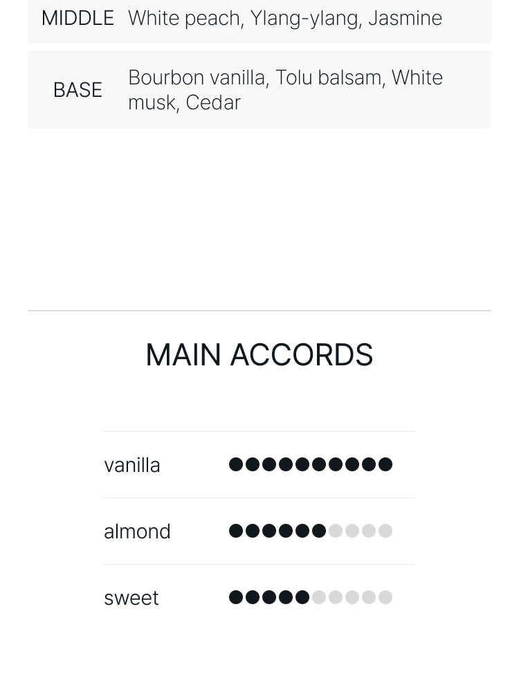 아쿠아 디 파르마 만도를로 디 시칠리아 오 드 뚜왈렛