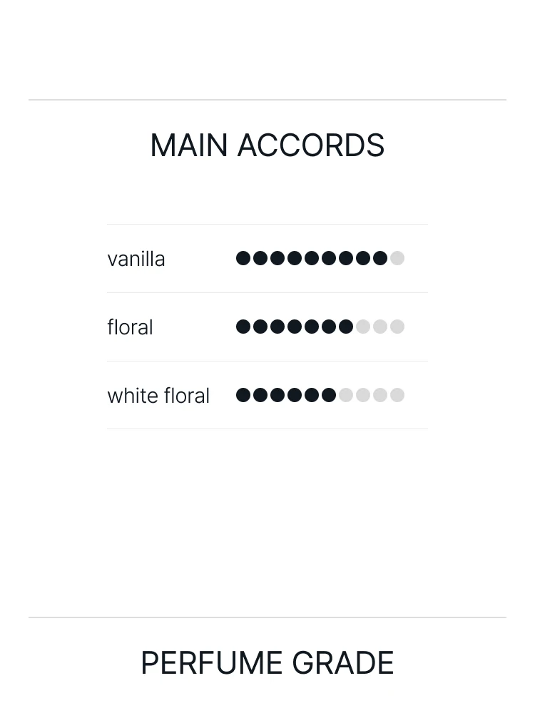 로에베 운 파세오 포 마드리드 오페라 오 드 퍼퓸
