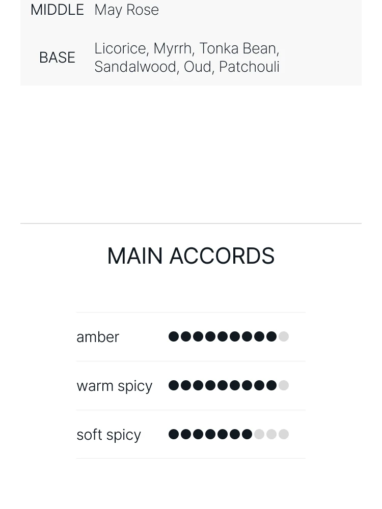 크리드 우드 자리안 오 드 퍼퓸
