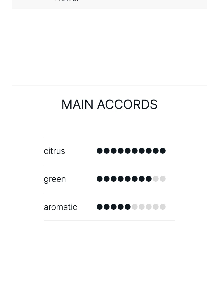 메종 마르지엘라 언타이틀드 로 오 드 뚜왈렛