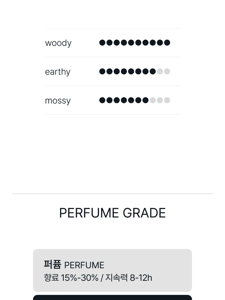 로에베 에센시아 오 드 퍼퓸