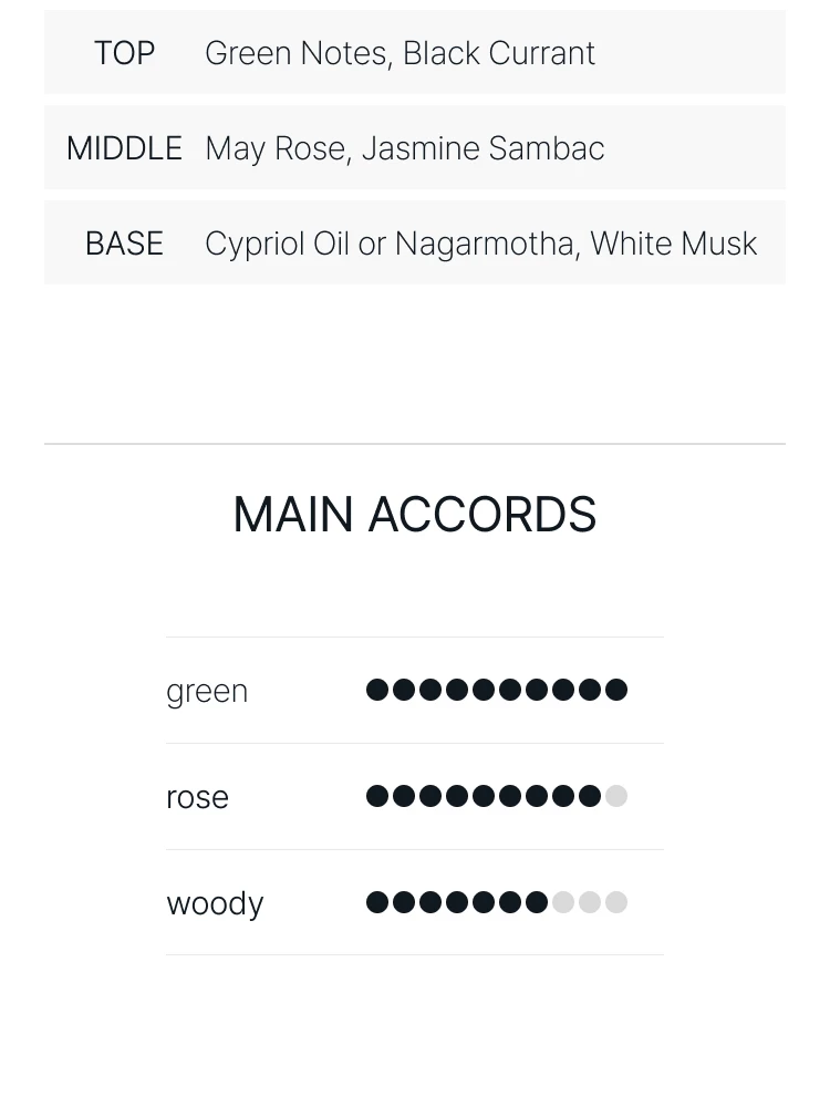 킬리안 키스 프롬 어 로즈 오 드 퍼퓸 리필