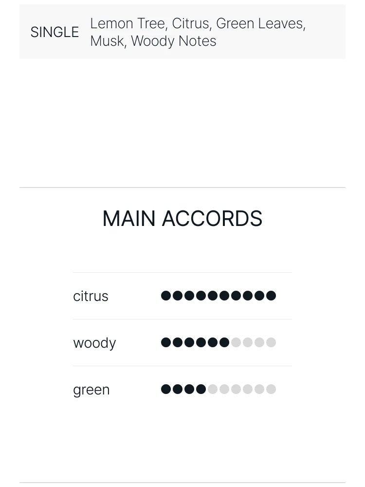 아쿠아 디 파르마 본조르노 돌체 파 니엔테 오 드 퍼퓸